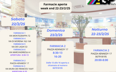 ORARIO APERTURA FARMACIE WEEK-END 22 e 23  FEBBRAIO 2025