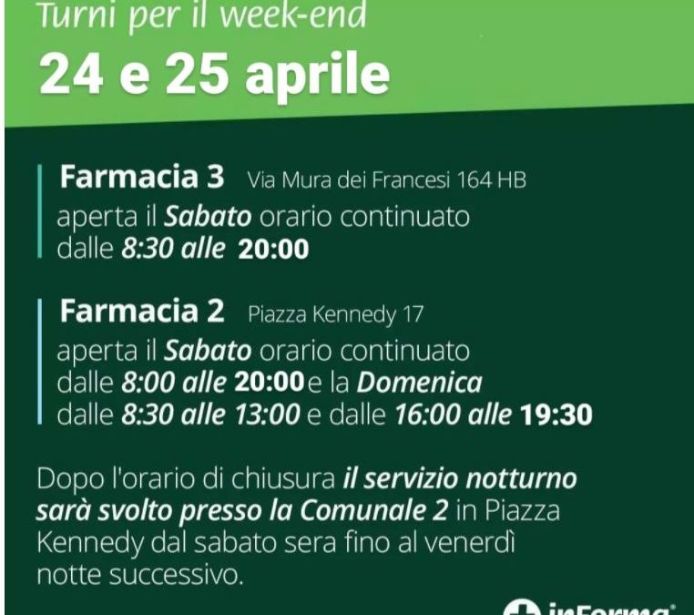 ORARIO APERTURA FARMACIE WEEK-END 24-25 APRILE 2021