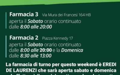 Orari farmacie Ciampino weekend 9-10 ottobre 2021