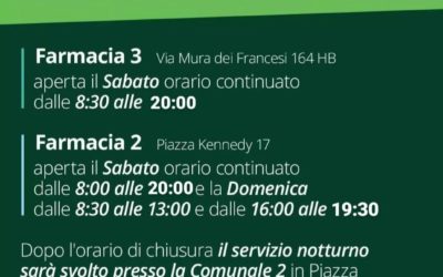 TURNI FARMACIE WEEK END 23 E 24 OTTOBRE 2021