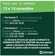 farmacie di turno a Ciampino 13 e 14 novembre 2021