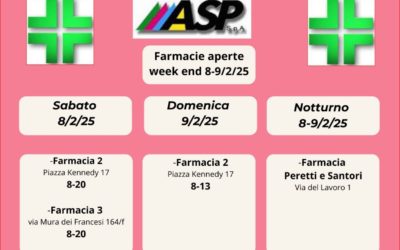 FARMACIE DI TURNO WEEK END 8-9/2/2025