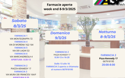 ORARIO APERTURA FARMACIE WEEK-END 8-9 MARZO 2025